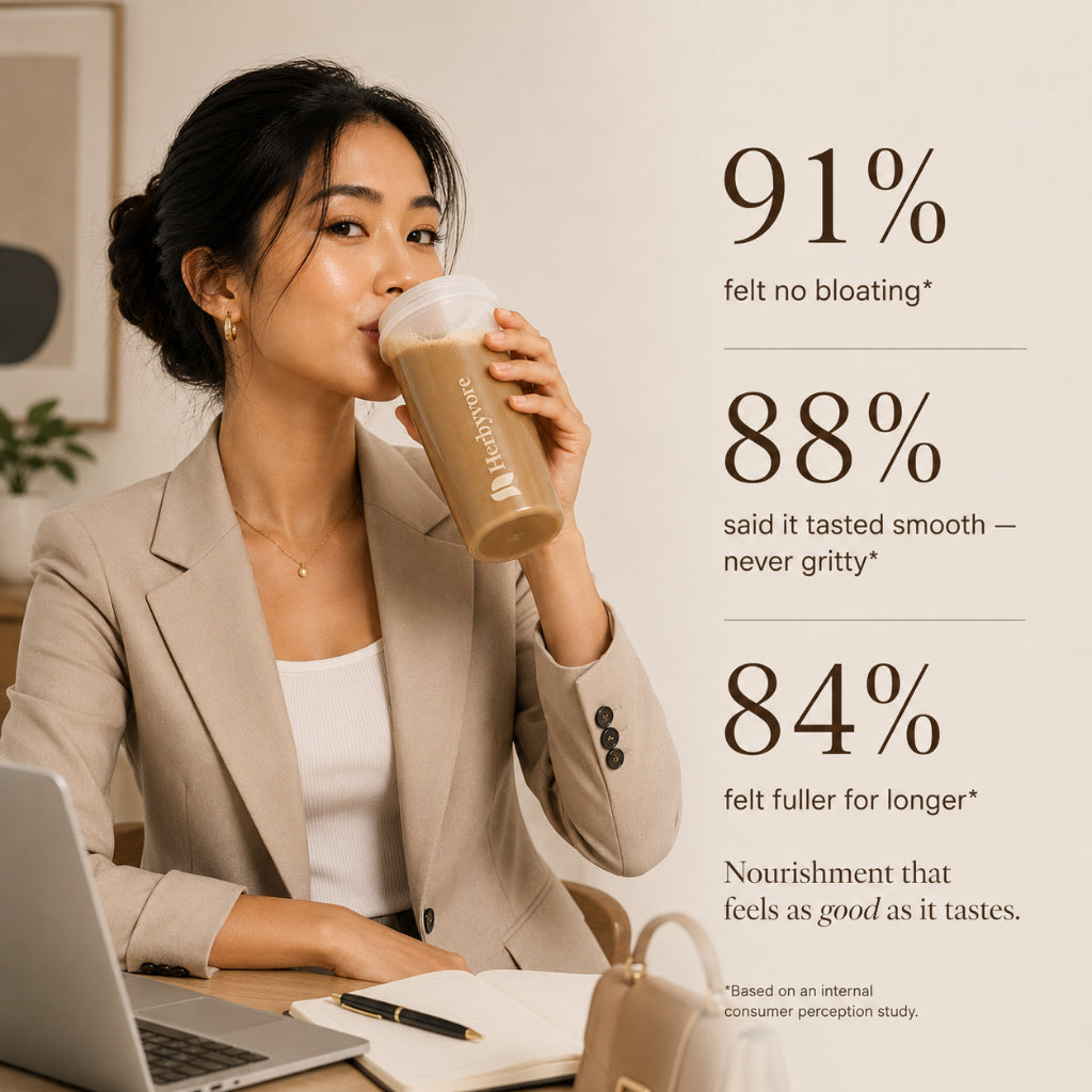 Herbyvore Protein + Energy – Coffee 460g
