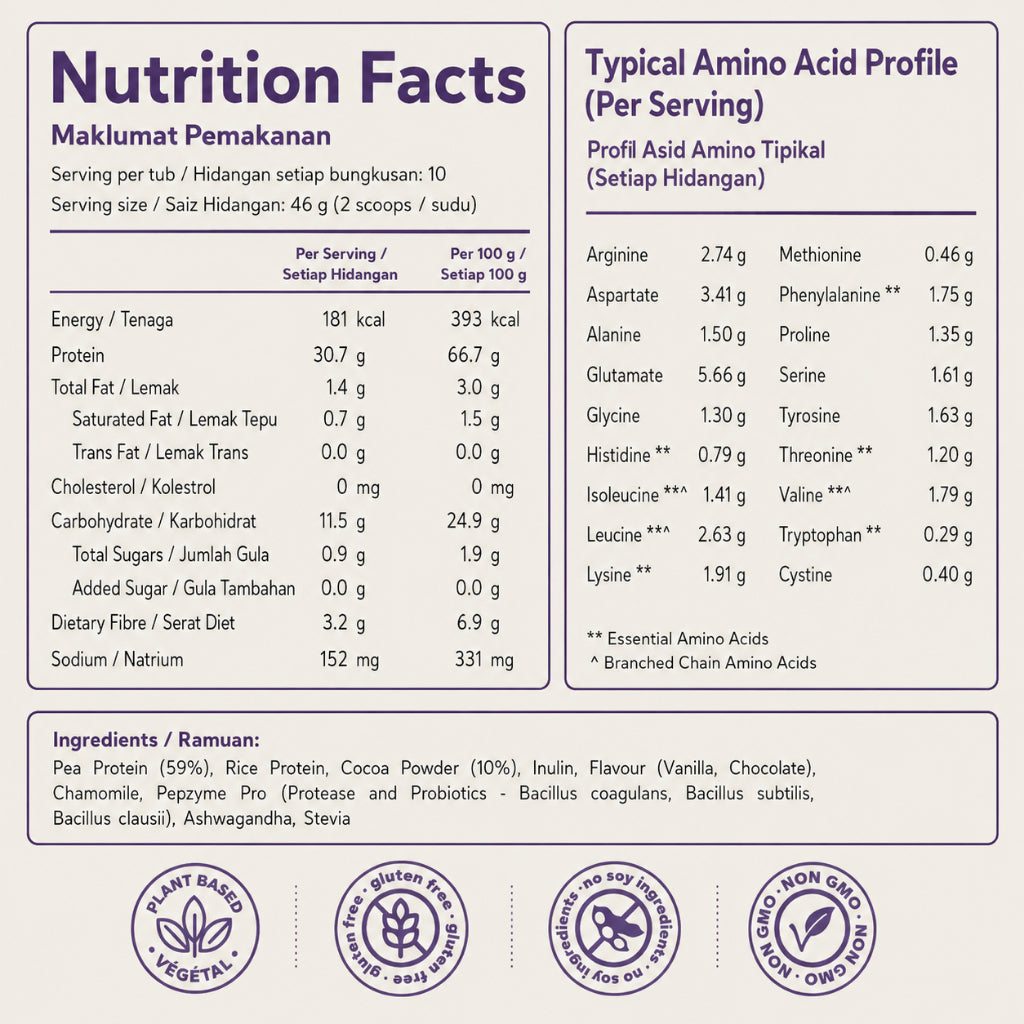 Herbyvore Protein + Relax – Chocolate 460g