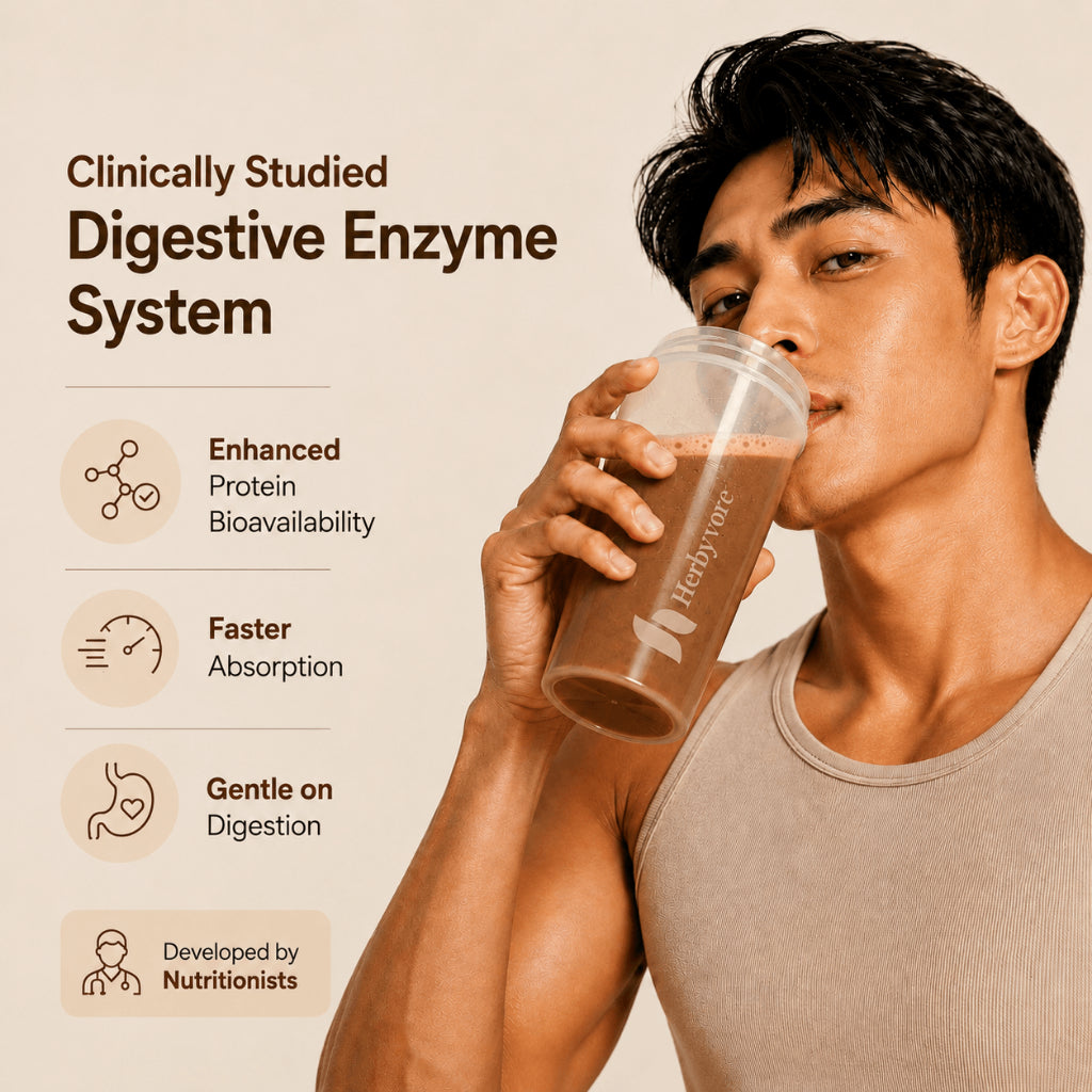Herbyvore Protein + Energy – Coffee 460g