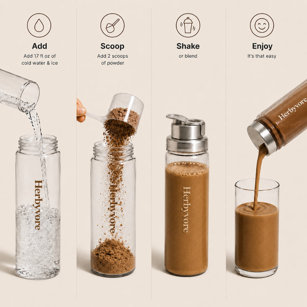 Herbyvore Protein + Energy – Coffee 2 Tubs