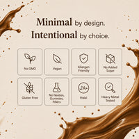 Herbyvore Protein + Energy – Coffee 460g